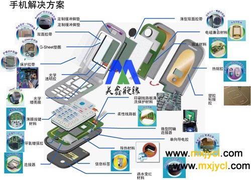 耐高溫（wēn）膠帶及模切產品在手機（jī）中的應用